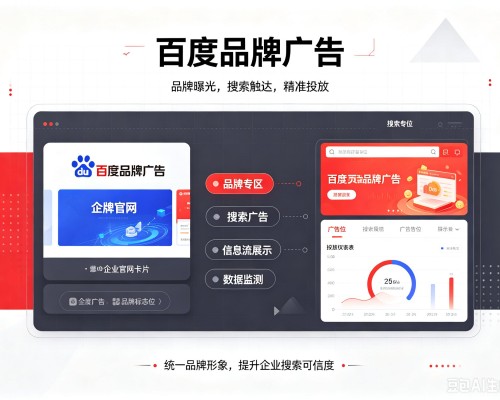 临沂百度品牌广告